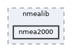 include/nmealib/nmea2000