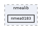 include/nmealib/nmea0183
